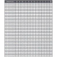 Кран шаровой полнопроходной фланцевый, серии TL31-F, TAFLINE, DN600 PN25, стальной с редуктором