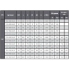 Проходной вентиль фланцевый, серии TL12, Tafline (Тафлайн), DN50 PN40 Тафлайн