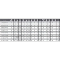 Клапан регулирующий трехходовой серии TL3V, TAFLINE, DN015 PN16, Kvs4